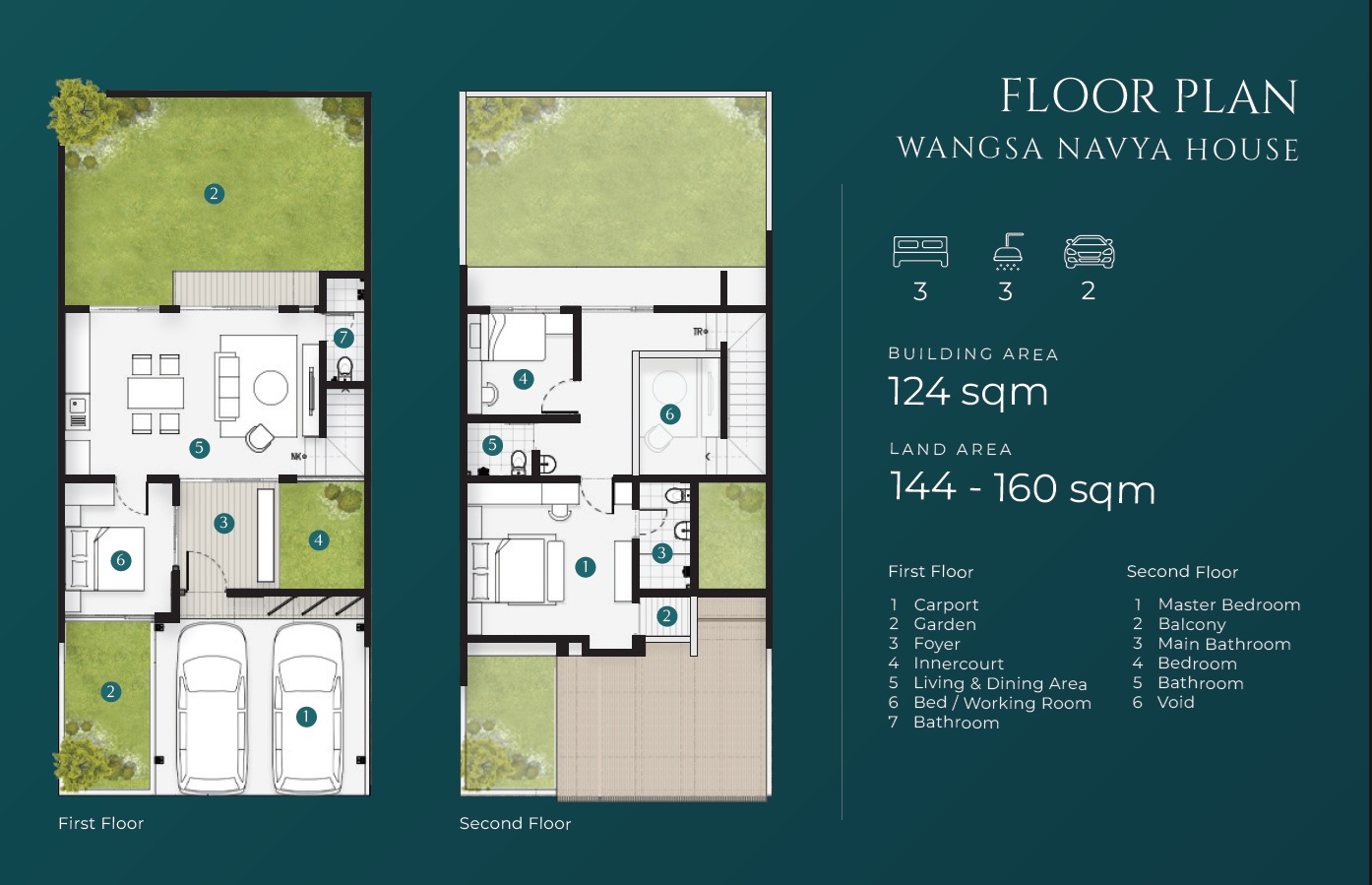 Denah Rumah Wangsa Navya